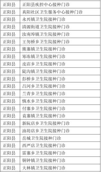 新蔡县疫情防控中心电话，新蔡疾控中心疫苗接种电话