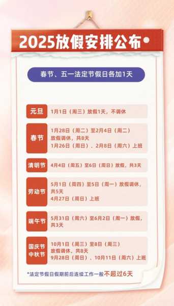 2021年春节放假安排，2025年春节法定假是4天吗