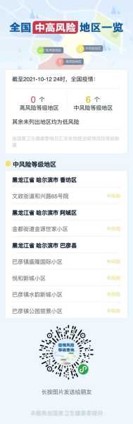 江西疫情中高风险地区最新名单（江西有中高风险地区吗）