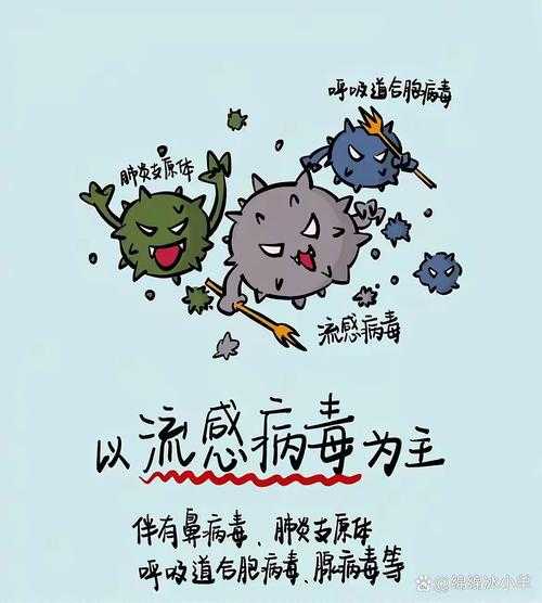 南京最近流行什么病毒，常州最近流行的病毒
