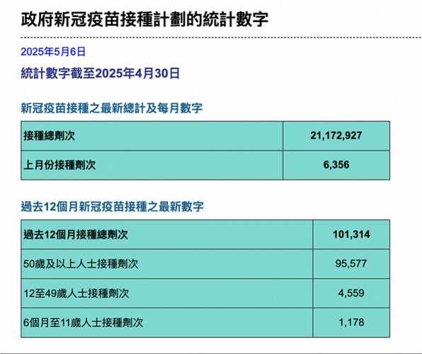 2024年11月新一轮新冠，新冠2024年2月