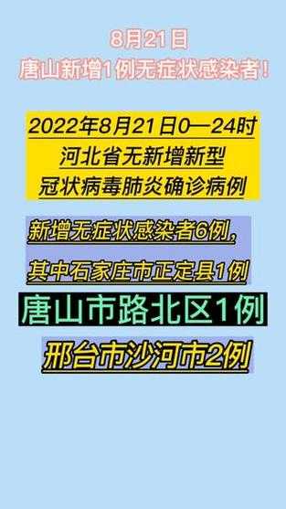 现在唐山疫情最新消息，唐山疫情最新消息今天新增