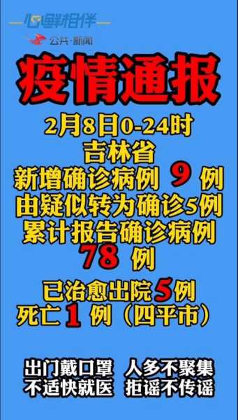 吉林省市疫情最新情况，吉林省疫情最新情况今天