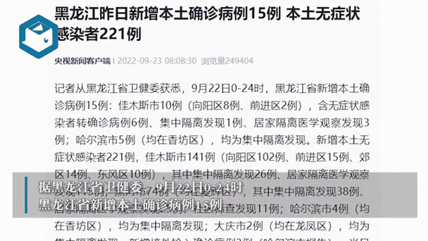 今天哈尔滨市平房区有感染者吗?，哈尔滨平房区有疫情病例吗