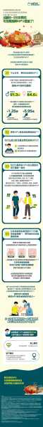 成都生物新冠疫苗安全吗，成都生物的疫苗安全吗