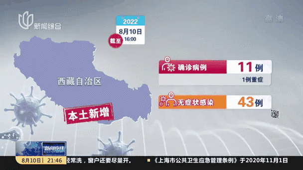 今日重庆最新疫情，今天重庆疫情最新消息