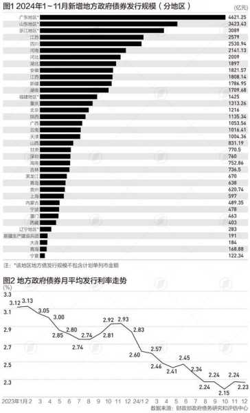 31省新增本土233例,31省区市增本土5例