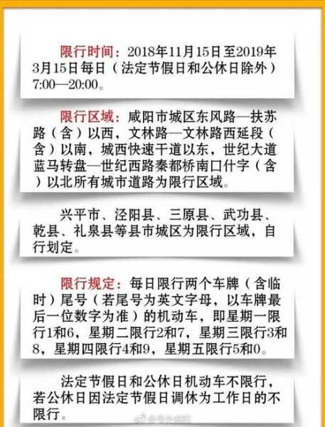 咸阳限号2025最新限号时间,2025年咸阳限行时间表