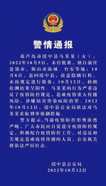 绥中疫情是哪年,绥中县疫情最新消息