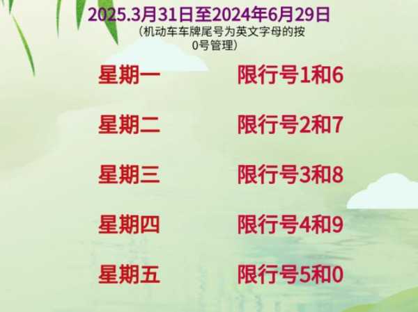 2023年5月新一轮限号，2023年5月北京限行时间
