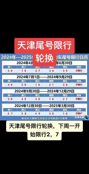 天津限号2021最新限号9月,天津限单双号最新消息