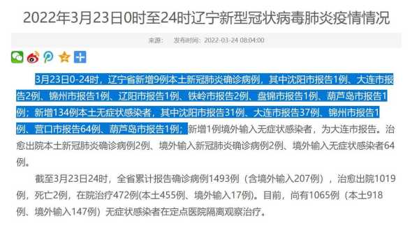 沈阳疫情最新消息今天公布,沈阳市疫情最新消息