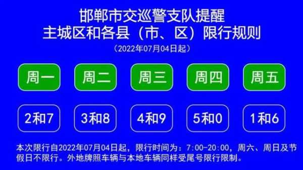 邯郸限行信息查询,邯郸限号查询
