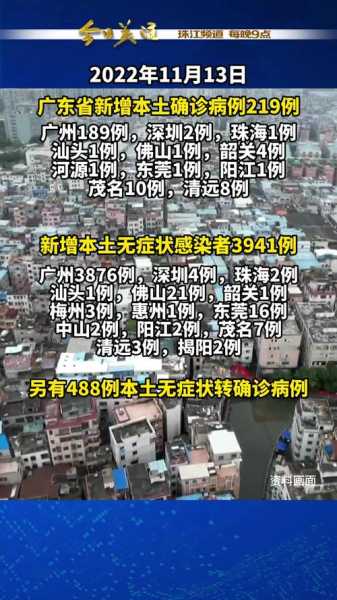 广东新增本土确诊病例17例最新消息,广东昨日新增本土确诊病例