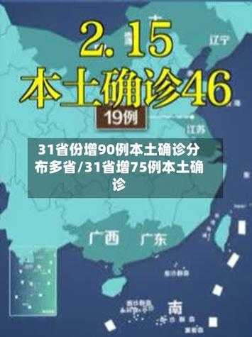31省份增90例本土确诊分布多省,31省份新增本土确诊30例