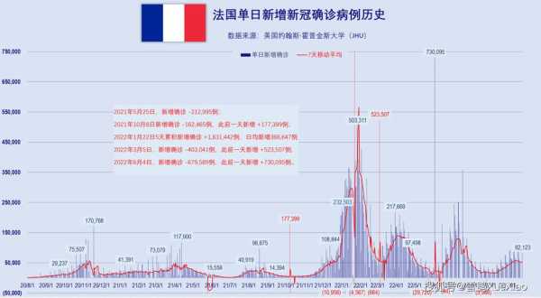 美国最新冠状肺炎疫情最新消息,新冠全球疫情最新消息