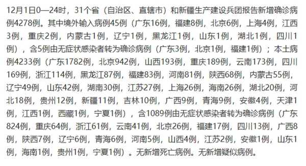 福建昨日新增本土确诊33例是哪里的，福建昨日新增本土确诊40例