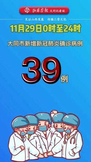 山西大同新增本土确诊1例,山西大同最新确诊疫情