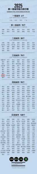 聊城最新疫情情况,2025山东疫情最新消息