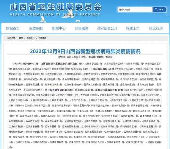 太原疫情的最新情况今天，太原市疫情最新消息今天