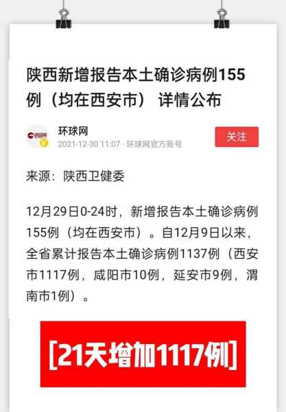 西安疫情最新报告数据，最新西安疫情最新消息