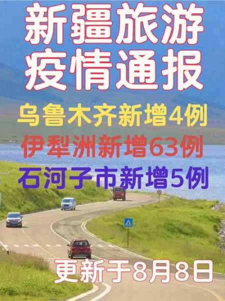 新疆喀什疫情最新官方消息，乌鲁木齐疫情情况最新消息
