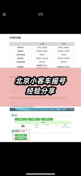 北京汽车摇号查询中签结果，北京摇号结果查询入口