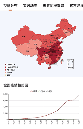 山东疫情分布图全国实时动态，山东疫情地图实时更新