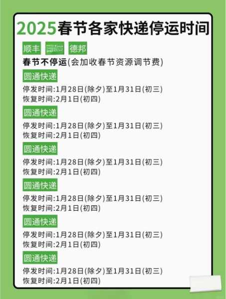 快递什么时候恢复正常2025，快递什么时候恢复正常