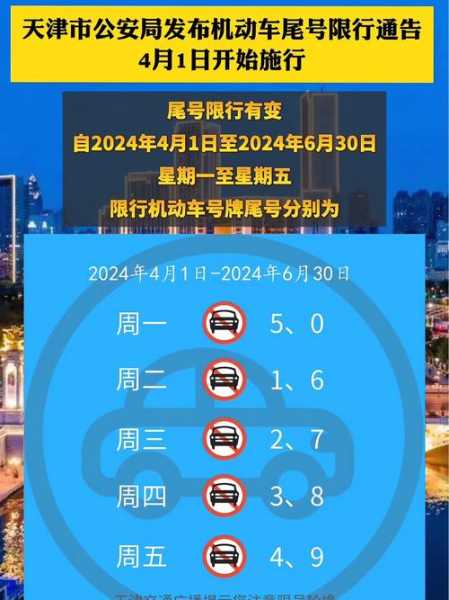 天津2020限号查询，天津限号2020限号表