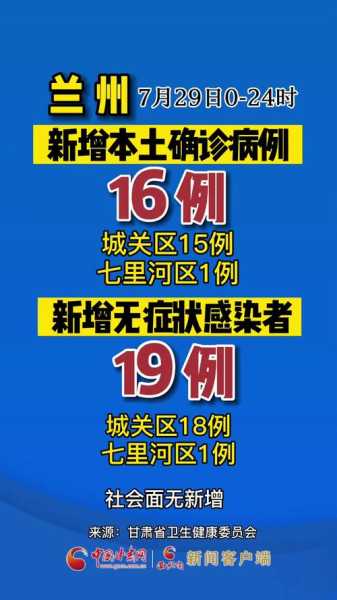 兰州疫情最新情况疑似，兰州疫情最新消息今天