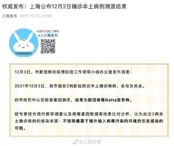 上海德尔塔病毒确诊,哪个省有德尔塔病毒感染