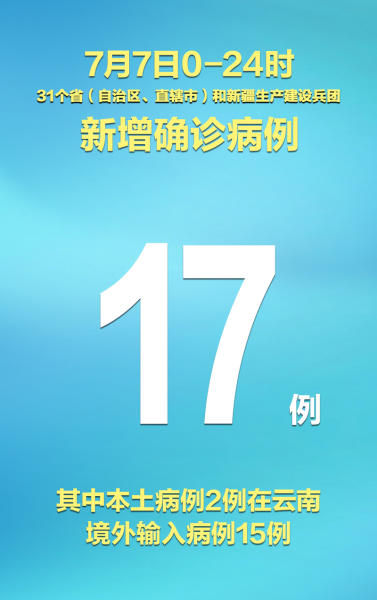 31省区市新增45例新闻，31省区市增17例病例