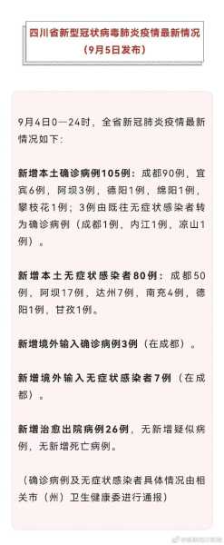 成都新增本土确诊病例4例是哪里的,四川新增本土病例系原确诊者侄女