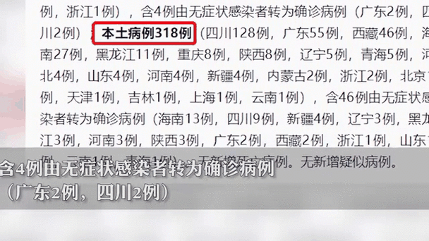 31省区市新增确诊49例 小说,31省市新增本土病例最新消息