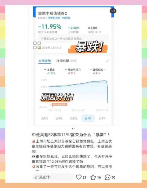中风险降为低风险要多少天解除，中低风险理财最坏结果