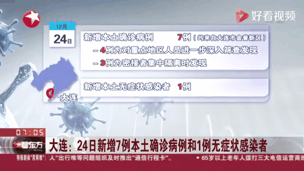 大连2例新增确诊病例详情公布,辽宁大连今天有新增病例吗
