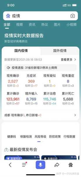 31省区市新增确诊16例?,31省区市增17例病例