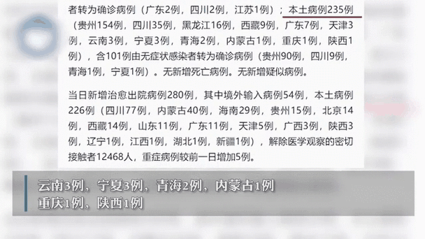 31省区市新增确诊36例 新闻，31省区市增17例病例