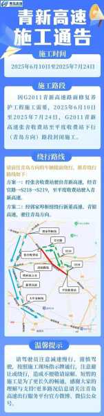 2023年高速路免费通行情况，今天高速公路封路信息
