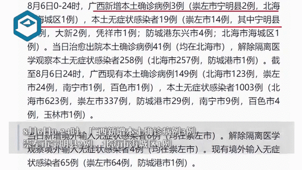 广西现有本土确诊180例是哪里的，广西新增确诊病例详情公布