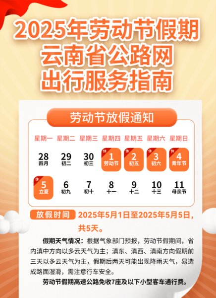 五一高速免费吗?2021土流网,2021高速五一免费时间表