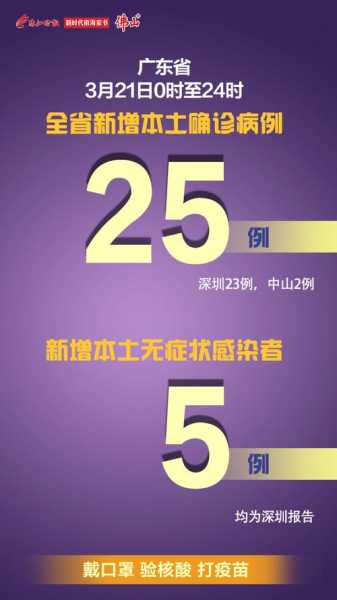 东莞新增1例无症状感染者，东莞1例新冠感染者