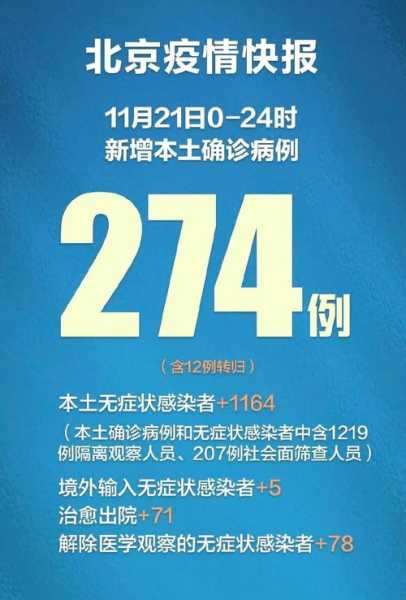 北京新增4例本土确诊病例，最近北京的传染病