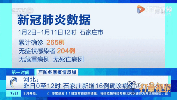 石家庄新增15例确诊详情公布，河北新增20例本土确诊病例
