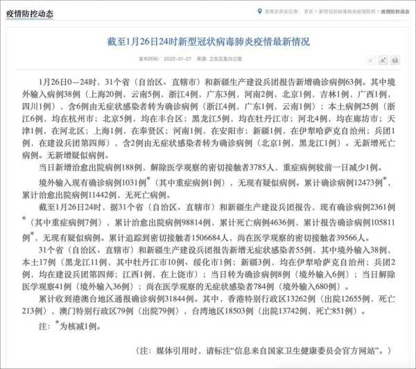 31省区市新增确诊31例，31省区市增17例病例
