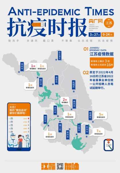 江苏新增本土确诊病例3例是哪里的,江苏新增40例本土确诊病例