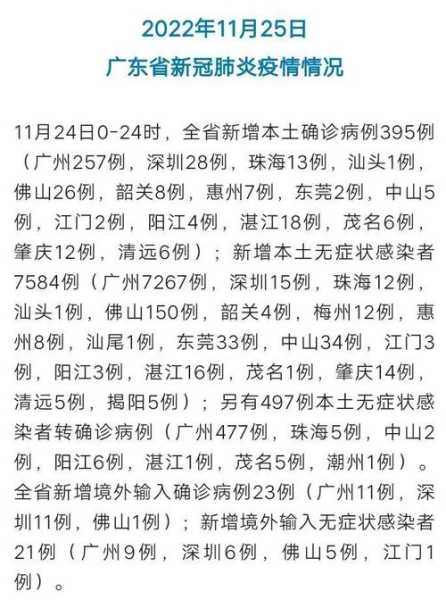 31省区市新增确诊10例,31省区市增17例病例