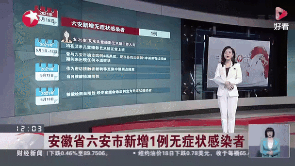 安徽新增6例无症状感染者是哪里的，安徽一例感染者在哪
