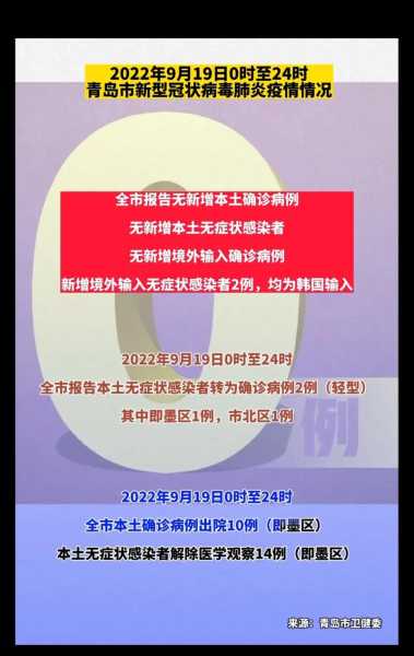 南昌新增1例无症状感染者是哪里的，江西一例本土无症状感染者